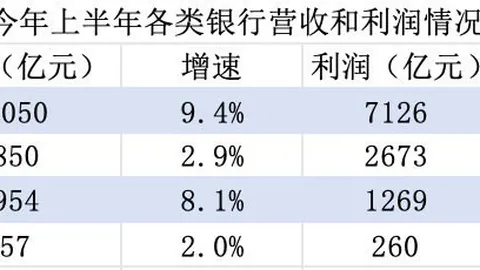 电竞战队新加盟，瞄准赛冠军之路